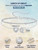 PROSTEEL Initial Ankle Bracelets for Women Waterproof