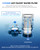 Water Purification System, Fast 99% Chlorine & Odor Removal with 3 Water Filter（T1-Black