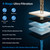 low Rate of 0.53 GPM, Reduces Sediment & Odor, Easy Installation, Black