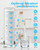 Countertop Water Filtration System | 6-8 Months Lifetime,Reduces