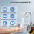 Vortopt Water Filter for Sink Faucet, T1 Rapid Flow | NSF/ANSI 42 Certified Sink Water Filter, 400 Gallon