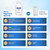 Pure Magnesium Glycinate 500mg