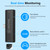 BOYA Wireles Microphone,XM6-S5 USB C Wirele Clip Microphone Portable Transmitter&Receiver