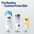 Cetaphil Restoraderm Eczema Flare-Up Relief Cream