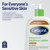 Cetaphil Advanced Radiance Body Lotion
