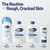 Cetaphil Cracked Skin Repair Body Lotion