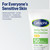 Cetaphil Daily Facial Moisturizer SPF 50