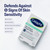 Cetaphil Acne Patches Salicylic Acid & CICA