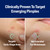 Cetaphil Acne Patches Salicylic Acid & CICA