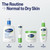 Cetaphil Daily Facial Cleanser Gentle Face Wash + Lotion