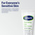Cetaphil Hydrating Eye Gel-Cream