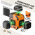 rechargeable battery, 40mW bright beam, self-leveling & durable