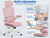 Office Chair Desk Chair with Adjustable Lumbar Support