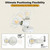 HiBay 1-Light Ceiling Track Lighting Fxiture White