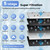 Real-time Pressure Gauge, 0.01μm Under-Sink & Countertop Filtration, U1(5 Filters)