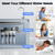 Real-time Pressure Gauge, 0.01μm Under-Sink & Countertop Filtration, U1(5 Filters)
