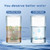Water, 3-6 Months Lifetime, Reduces Chlorine,
