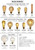 Pendant Light Cluster Chandelier - 14 Pendant Unique Modern Chandelier