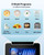 Countertop Dishwasher Portable, 8 Programs with 5L Tank, Black, 40dB | 360° Dual Spray Arms, 29-min Quick Wash