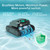 Cordless Auto Pool Vacuum with App Scheduling, Auto Docking & Charging, 7 Modes & Paths for In-Ground Pools up to 3229 Sq.Ft