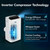 Whynter Portable Air Conditioner 13000 BTU Dual Hose Smart Wi-Fi ARC-1280WX | Full Thermostatic Temperature Control