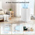 14000 BTU Portable Air Conditioner 700 Sq.Ft, 3-in-1 AC Unit Cooling Dehumidifier