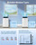 Garvee 2 x Portable Air Conditioners 14,000BTUs, Remote Control, Portable AC Unit, Dehumidifier, Fan, 850Sq.Ft Cool