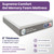 Twin Size Home Style Full Electric Medical Bed - Adjust Height, Head, and Foot - Cozy Elegant Design