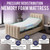 Rotating Hospital Bed, Full Electric Sit To Stand Lift and Medical Bed | Custom Rotating Bed for Elderly -Comfort Memory Foam Mattress