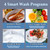 Countertop Dishwasher, Portable Dishwasher， 4-Program System for Home,4-Place Setting