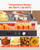 Stainless Steel Commercial Food Warmer with 86~185°F Adjustable Temp, 1500W