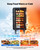 127 Qt Non-Electrical Food Warmer, with Swivel Wheel & 304 Stainless Steel