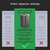 Home Microbial Food Machine Garbage Disposer, Odorless Indoor Composter