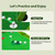 Nice C Indoor Golf Putting Green, Putting Mat for Home Practice | Golf Simulators, 3 Putting Holes, Realistic Slope
