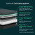 Tuft & Needle Mint Plush Hybrid Queen Mattress in a Box  with global components, supportive, cooling