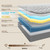 Serene 12 Inch Queen Hybrid Mattress, Premium Cooling Gel Memory Foam & Pocketed Coils for Spine Alignment & Pressure Relief