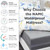 Queen 8" Foam Mattress with Sealed Vinyl Cover, Easy Clean, Made in USA
