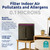 Rabbit Air A3 SPA-1000N HEPA Air Purifier, Odor Remover, White | Ultra Quiet, Wi-Fi Enabled for Home