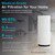 EnviroGuard PRO X HEPA H13 Air Purifier for Large Rooms, 4 Stage Filtration with Activated Carbon for VOCs, Smoke & Odors