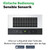 ideal. AP80 Pro Air Purifier, 360° Multi-Layer Filter with a True HEPA filter, Activated Carbon Filter