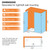 Frameless Corner Shower Door 36"x60"x75", Soft-Close Design