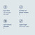 Electrolux Ultimate600 Complete Home Cordless Stick Vacuum with 3 Specialized Nozzles (Multi-Surface, Hard Floor & Pet)