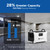 155 Pints Commercial Dehumidifier with Pump for Crawl Space