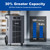 Commercial Grade Dehumidifier for Basement,24H Timer,9000 sqft Large Spaces for Industrial,40Gallon/Day,Auto Defrost