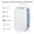 Ivation 13-Pint Small-Area Desiccant Dehumidifier Compact and Quiet - With Continuous Drain Hose for Smaller Spaces, Bathroom