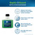 Evolution Septic Guard 3/4 HP Garbage Disposal w/BOOST