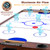 4-in-1 Combo Game Table 55" Multi-Game Table with Foosball, Electric Air Hockey (Powerful 700mA Motor)