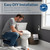 Seat, Warm Water & Air Dryer, Auto Open and Slow Close Lid, Elongated