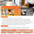 Cake Decorating Machine with Adjustable
