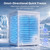 Chest Freezer, 5.1 Cu.ft Deep Freezer with Interior LED Light,2 Removable Baskets